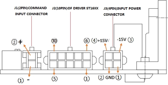 Galvanometer Scanning Mirror