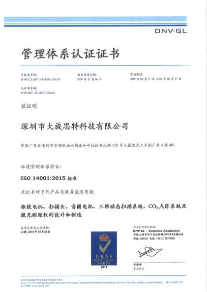 Hansscanner Management System Certificate